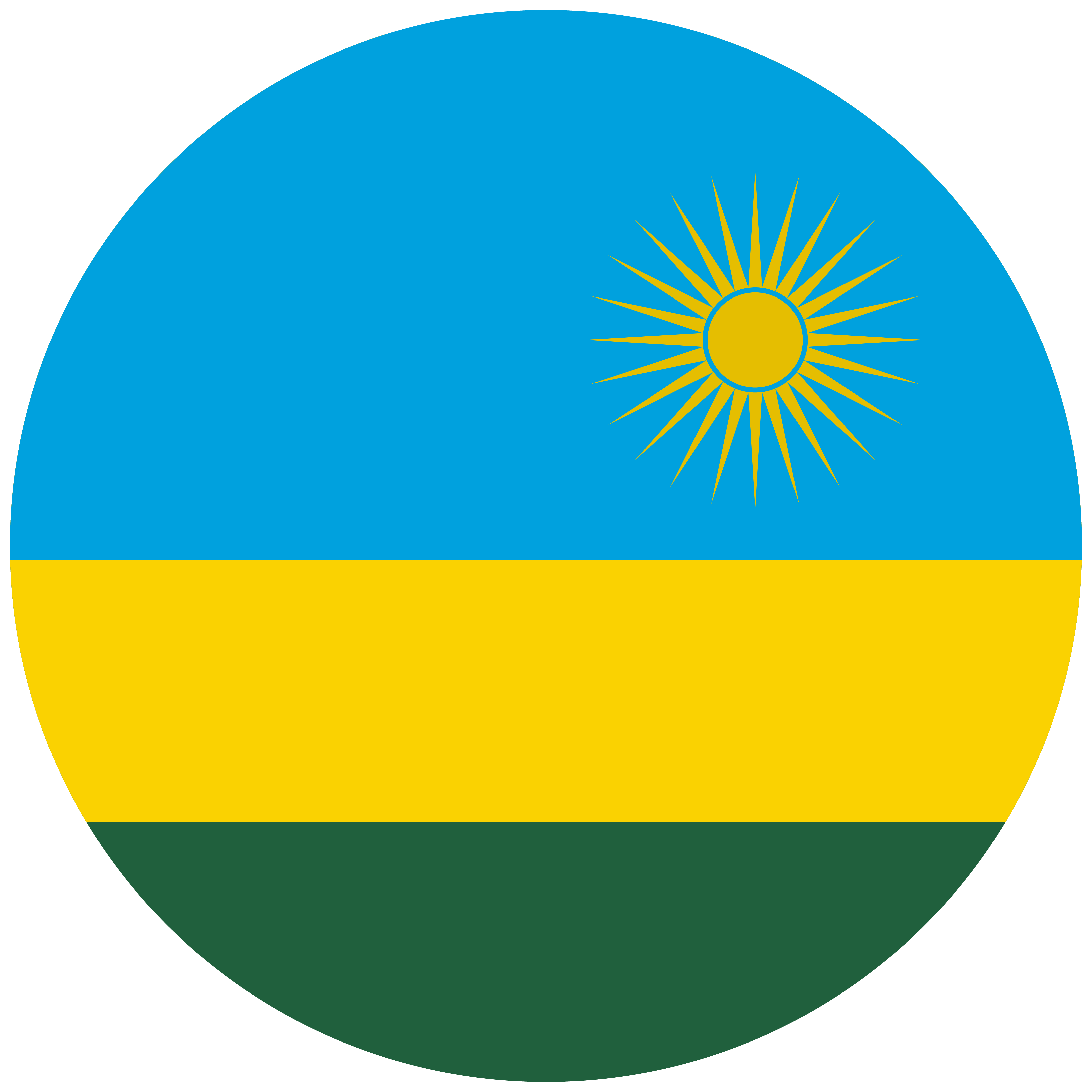 Rwanda